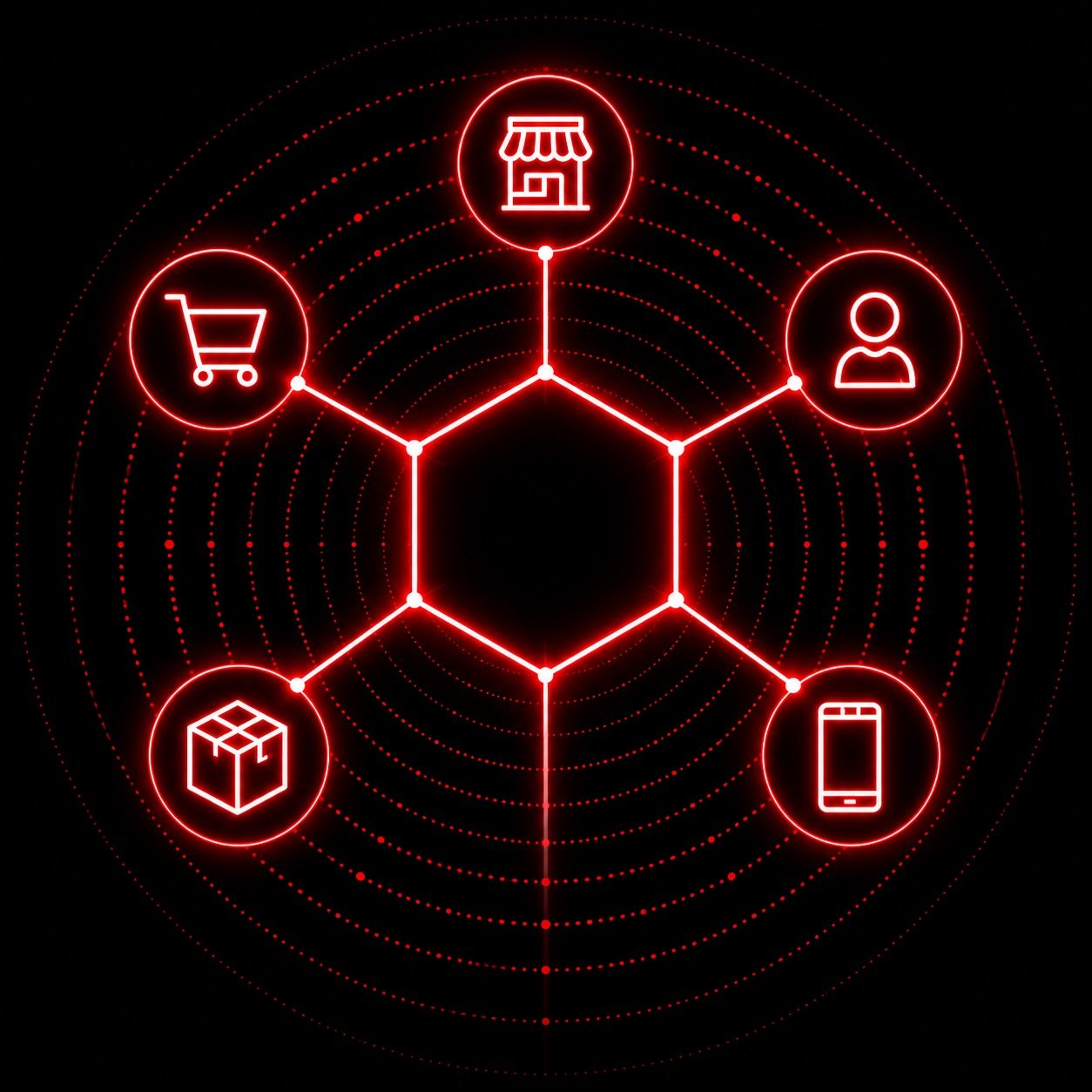 The Unified Commerce Protocal (UCP) is Here